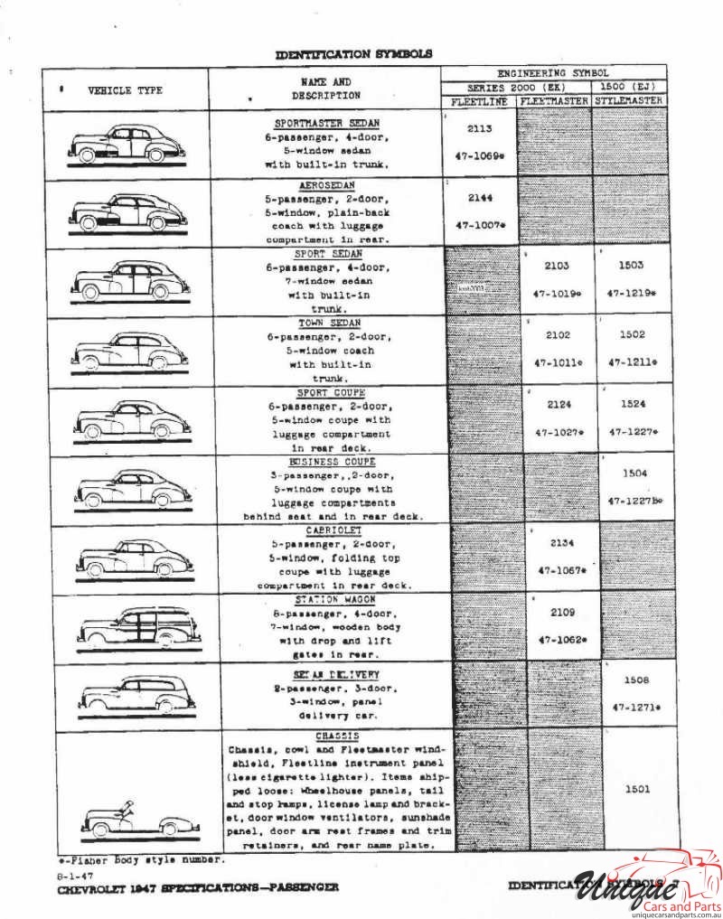 1947 Chevrolet Specifications Page 1